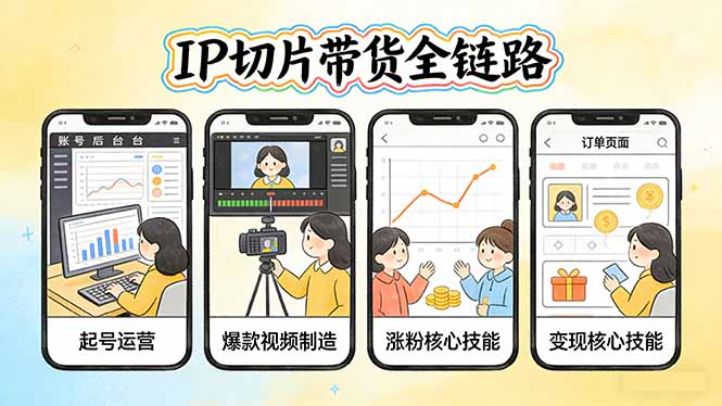IP切片带货全链路(更新-沧海聊项目
