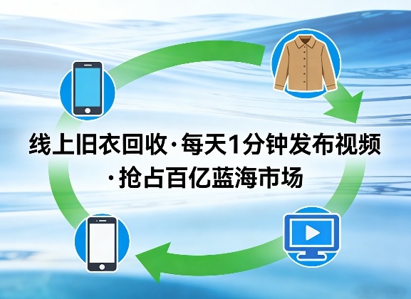 线上旧衣回收项目，我们给你提供视频，每天花一分钟发布视频，抢占百亿蓝海市场【揭秘】-沧海聊项目