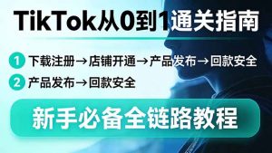 TikTok从0到1通关指南：下载注册→店铺开通→产品发布→回款安全，新手必备全链路教程-沧海聊项目