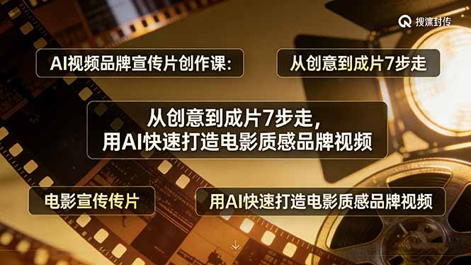 AI视频品牌宣传片创作课：从创意到成片7步走，用AI快速打造电影质感品牌视频-沧海聊项目