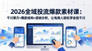 2026全域投流爆款素材课：千川乘方+爆款结构+逐帧分析，让电商人轻松学会投千川-沧海聊项目