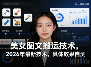 美女图文搬运技术，2026年最新技术，具体效果自测-沧海聊项目