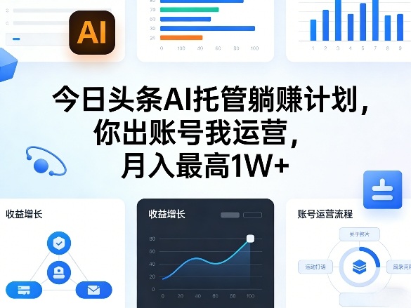 今日头条AI托管躺賺计划，你出账号我运营，月入最高1W+【揭秘】-沧海聊项目