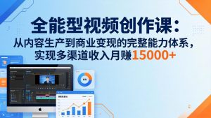 全能型视频创作课-26年3月更新：从内容生产到商业变现的完整能力体系，多渠道收入月赚15000+-沧海聊项目