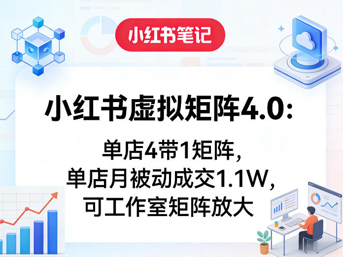 小红书虚拟矩阵4.0：单店4带1矩阵，单店月被动成交1.1W，可工作室矩阵放大-沧海聊项目