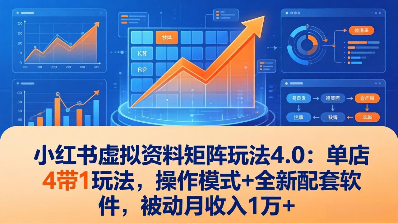 小红书虚拟资料矩阵玩法4.0：单店4带1玩法，操作模式+全新配套软件，被动月收入1万+-沧海聊项目