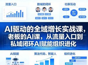AI驱动的全域增长实战课，老板的AI课，从流量入口到私域闭环AI赋能组织进化(26年3月12-14日)-沧海聊项目