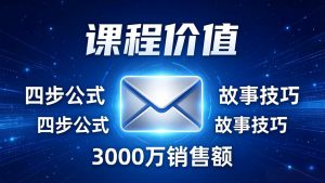 高效邮件销售课：15分钟写出高转化邮件，四步公式+故事技巧，3000万销售额玩法拆解-沧海聊项目