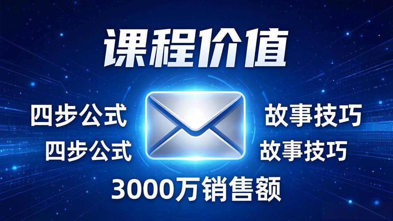 高效邮件销售课：15分钟写出高转化邮件，四步公式+故事技巧，3000万销售额玩法拆解-沧海聊项目