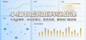 小红书虚拟矩阵实战课：AI选品搬款，自动发笔记，矩阵运营，解锁低门槛变现-沧海聊项目