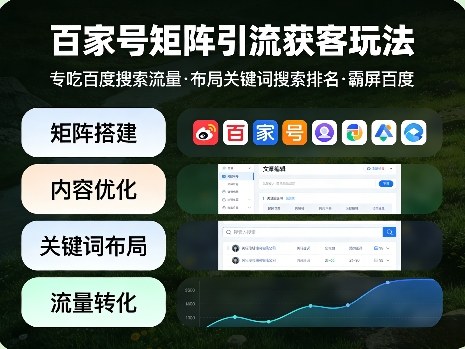 百家号矩阵引流获客玩法，专吃百度搜索流量，布局关键词搜索排名，霸屏百度-沧海聊项目