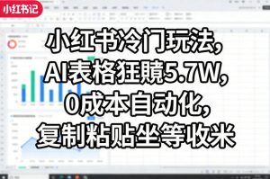 小红书冷门玩法，AI表格狂賺5.7W，0成本自动化，复制粘贴坐等收米-沧海聊项目