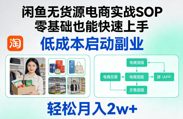 闲鱼无货源电商实战SOP，零基础也能快速上手，低成本启动副业，轻松月入2w+-沧海聊项目