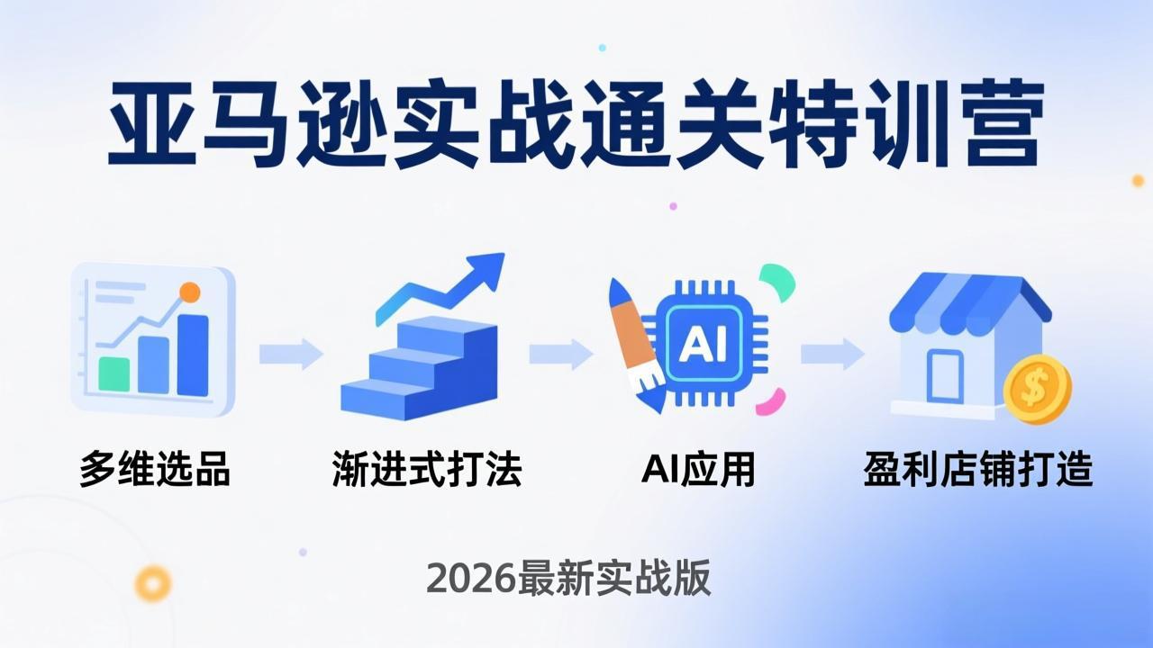 亚马逊实战通关特训营：26年4月更新，多维选品+渐进式打法+AI应用，从0到1打造盈利店铺-沧海聊项目