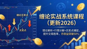 缠论实战系统课程(更新26年4月-沧海聊项目