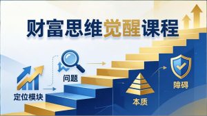 财富思维觉醒第十期：3天大课四大模块，精准定位问题看清本质，扫清人生障碍-沧海聊项目