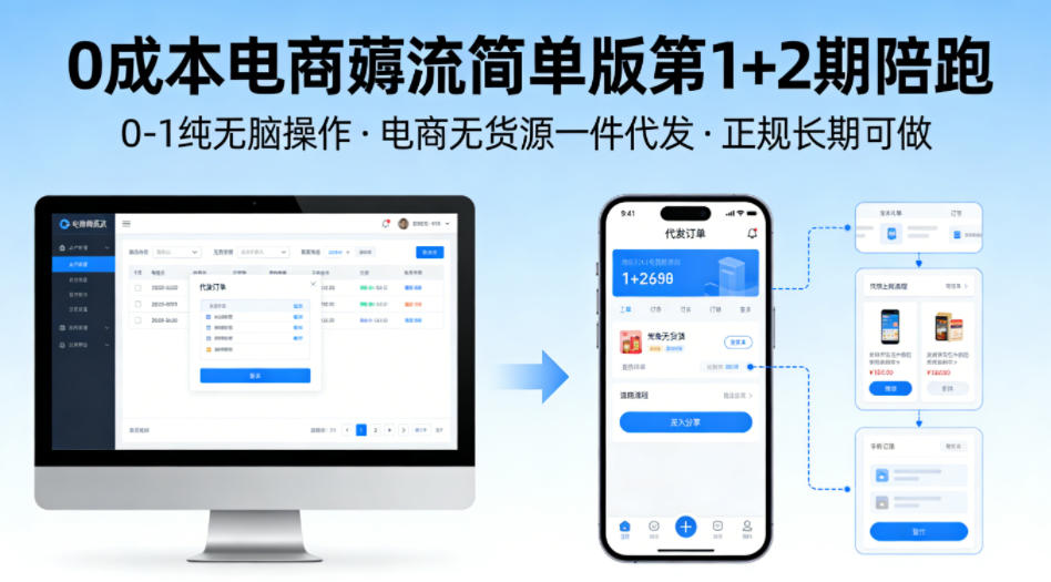 0成本电商薅流简单版第1+2期陪跑，0-1纯无脑操作，电商无货源一件代发，正规长期可做-沧海聊项目