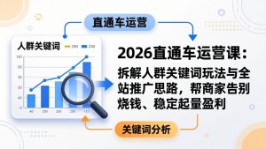 2026直通车运营课：拆解人群关键词玩法与全站推广思路，帮商家告别烧钱、稳定起量盈利-沧海聊项目
