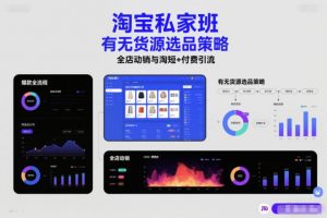 淘宝私家班，有无货源选品策略，高成功率爆款全流程打法，全店动销与淘短+付费引流(更新2026年4月)-沧海聊项目