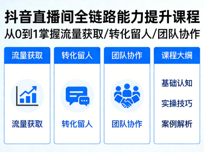 抖音直播间浓缩版视频课程，从0到1掌握直播间流量获取、转化留人、团队协作的全链路能力-沧海聊项目