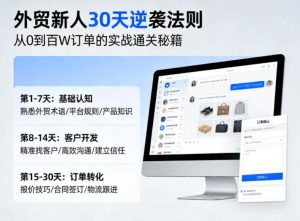 外贸新人30天逆袭法则，教你从0到百W订单的实战通关秘籍-沧海聊项目