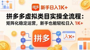 拼多多虚拟类目实操全流程：矩阵化稳定运营，新手也能轻松日入 1K+-沧海聊项目