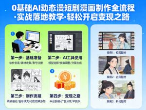 0基础AI动态漫短剧漫画制作全流程，实战落地教学，轻松开启变现之路-沧海聊项目