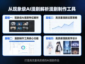 从现象级AI漫剧解析漫剧制作工具，四大篇幅带你了解漫剧，打造高流量高质感的AI漫剧作品-沧海聊项目