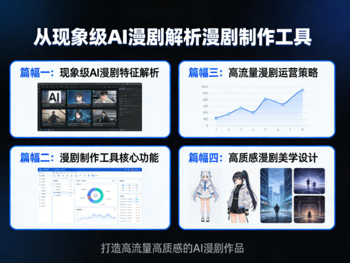 从现象级AI漫剧解析漫剧制作工具，四大篇幅带你了解漫剧，打造高流量高质感的AI漫剧作品-沧海聊项目