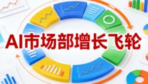 AI市场部增长飞轮，从1-100的电商内容提效实战，让优质内容成为你的流量引擎(更新2026年4月)-沧海聊项目