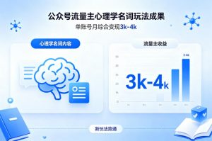 公众号流量主新跑通心理学名词玩法，单账号月综合变现3k-4k-沧海聊项目