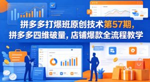 拼多多打爆班原创技术第57期，拼多多四维破量，店铺爆款全流程教学-沧海聊项目