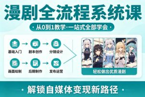 漫剧全流程系统课，从0到1教学，一站式全部学会，轻松做出优质漫剧，解锁自媒体变现新路径-沧海聊项目