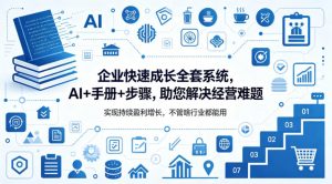 企业快速成长全套系统，AI+手册+步骤，助您解决经营难题，实现持续盈利增长，不管啥行业都能用-沧海聊项目