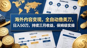 海外内容变现，全自动撸美刀，日入50刀，持续三月收益，保姆级实操【揭秘】-沧海聊项目