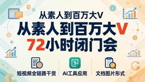从素人到百万大V 72小时闭门会：短视频全链路干货+AI工具应用，文档图片形式轻松学变现-沧海聊项目