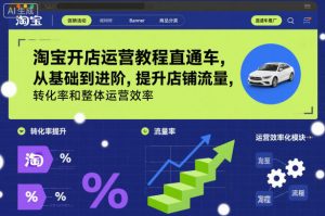 淘宝开店运营教程直通车，从基础到进阶，提升店铺流量，转化率和整体运营效率(更新26年4月20日)-沧海聊项目