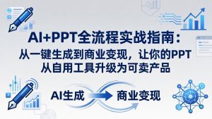 AI+PPT全流程实战指南-更新4月21：从一键生成到商业变现，让你的PPT从自用工具升级为可卖产品-沧海聊项目
