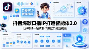 抖音爆款口播IP打造智能体2.0｜从0到1一站式制作爆款口播短视频-沧海聊项目