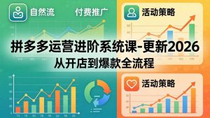 拼多多运营进阶系统课-更新2026：从开店到爆款全流程，自然流+付费推广+活动策略-沧海聊项目