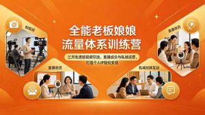 全能老板娘流量体系训练营，三天吃透短视频引流、直播成交与私域运营，打造个人IP轻松变现-沧海聊项目