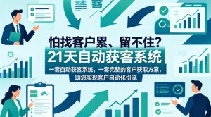 怕找客户累、留不住？21天自动获客系统，一套完整的客户获取方案，助您实现客户自动化引流【原创双语字幕】-沧海聊项目