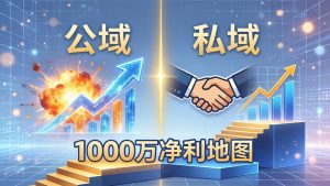 公域玩命出爆款，私域悄悄做成交：这套AI内训课，2026给你打通1000万净利的地图-沧海聊项目