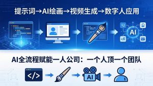 AI全流程赋能一人公司：提示词、绘画、视频、数字人、编程，一个人顶一个团队-沧海聊项目