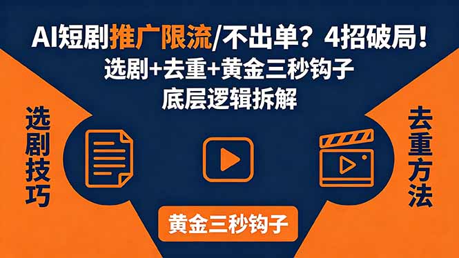 AI短剧推广总被限流、不出单？4招选剧+去重技巧+黄金三秒钩子，手把手拆解底层逻辑-沧海聊项目