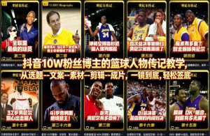 抖音10W粉丝博主的篮球人物传记教学，从选题–文案–素材–剪辑–成片，一镜到底，轻松签约精选独家-沧海聊项目