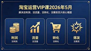 淘宝运营VIP课2026年5月：解决没利润、没流量、没转化、没爆发四大核心难题-沧海聊项目