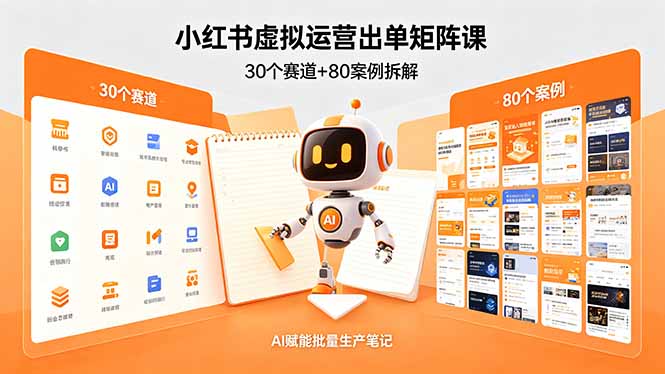 小红书虚拟运营出单矩阵课：30个赛道+80案例拆解，AI赋能批量生产笔记-沧海聊项目