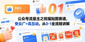 公众号流量主之祝福贴图赛道，受众广+高互动，从0-1全流程讲解-沧海聊项目