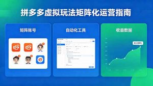 闭眼可复制的拼多多虚拟玩法，矩阵化运营，长期稳定日入 1000+-沧海聊项目